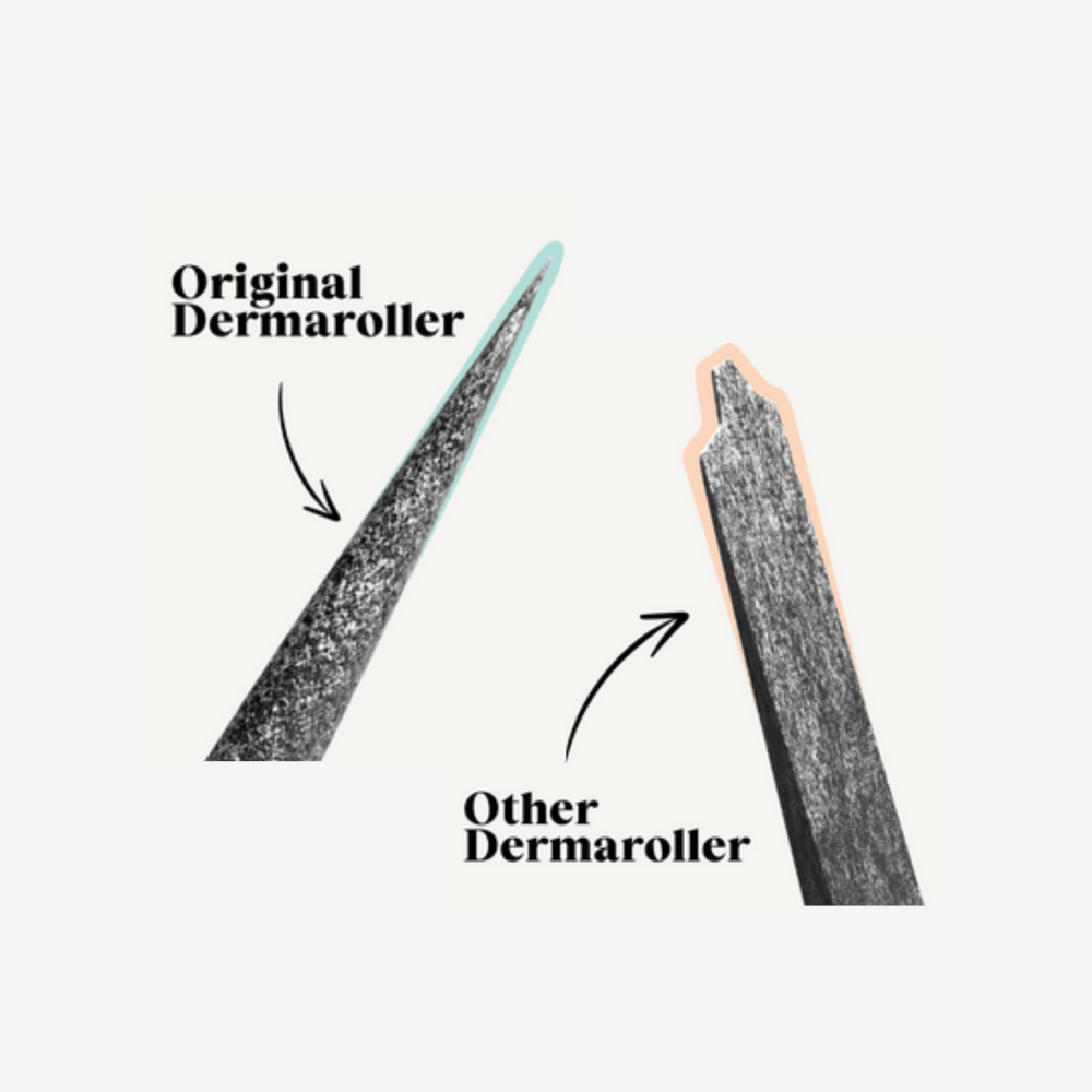 The Original Dermaroller