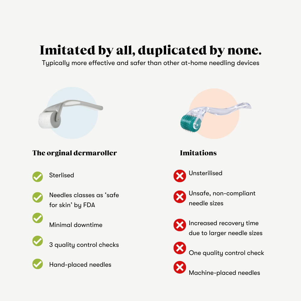 The Original Dermaroller